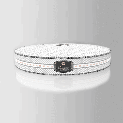 Euro Comfort 360 Pocket Spring Mattress 04