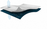 Mattresses Protector